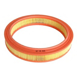 Mannol SCT SB 2025  
