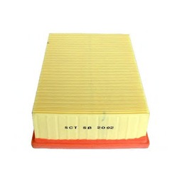 Mannol SCT SB 2092  