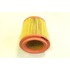 Mannol SCT SB 2153  